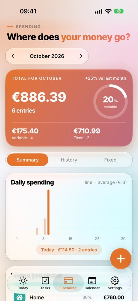 Spending screen with daily chart
